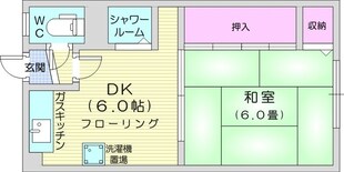 七福マンションの物件間取画像